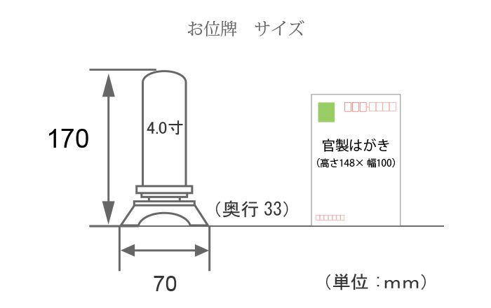 モダン位牌】新世紀位牌 優徳 4.0号 色：ブラウンー仏壇・神棚・仏具の